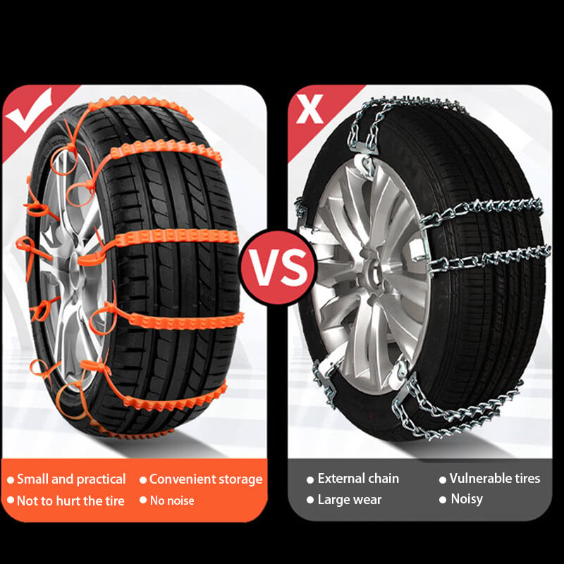 FrostSureGrip™ – Betrouwbare Antislip Straps voor Winterse Ritjes