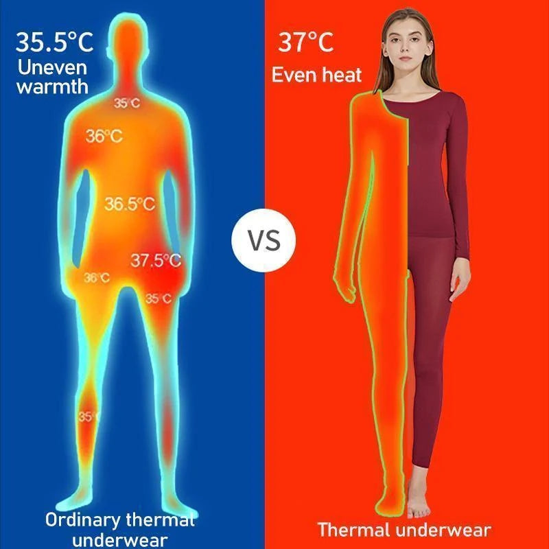 ThermiLuxe™ WarmFit Onderkleding – Comfortabele warmte voor elke dag
