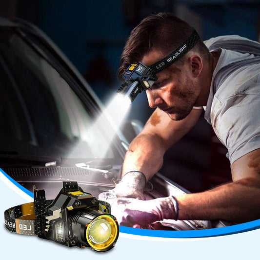 LumiBeam™ – Krachtige LED Hoofdlamp met Slimme Sensor