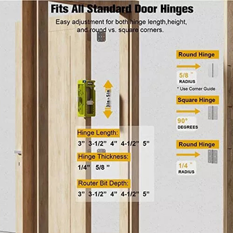 HingeMate™ – Deurscharnier Installatiekit