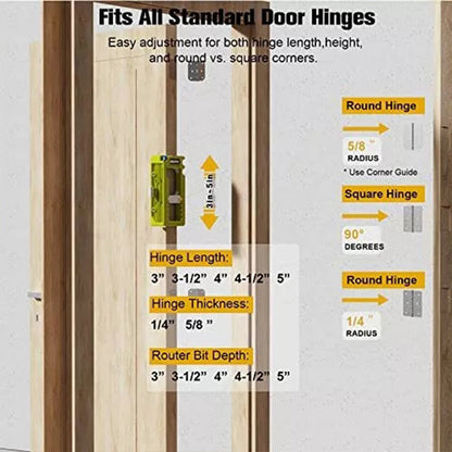 HingeMate™ – Deurscharnier Installatiekit