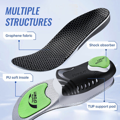 SoleGuard™ Schokabsorberende Inlegzolen – Comfort en Ondersteuning voor Elke Dag