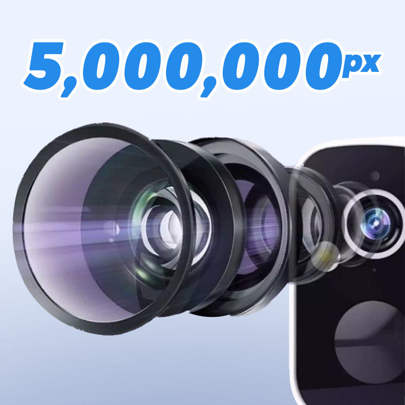 SecureView™ Cam – Slimme beveiliging binnen handbereik