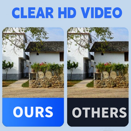 SecureView™ Cam – Slimme beveiliging binnen handbereik