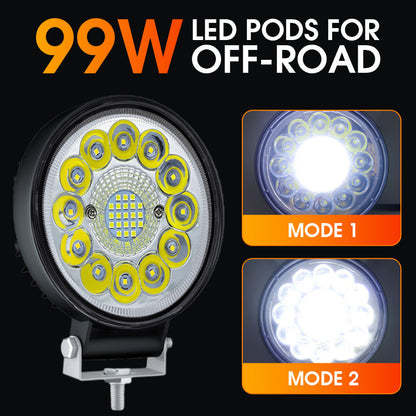 LumaProX™ – Krachtige LED-verlichting voor elke situatie