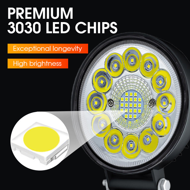 LumaProX™ – Krachtige LED-verlichting voor elke situatie