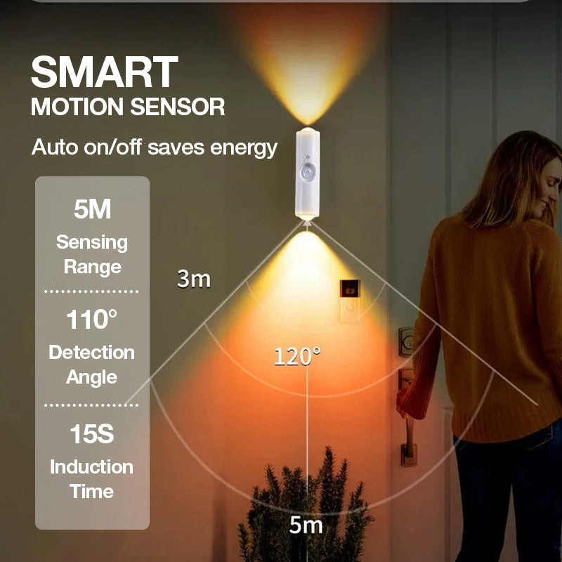 Aveniq™ - AuraSense – Slimme RGB Nachtlamp met Bewegingssensor
