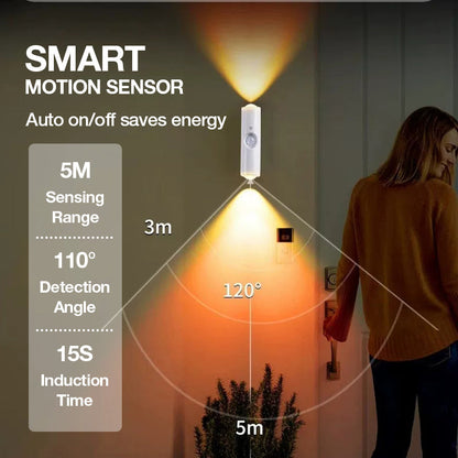 Aveniq™ - AuraSense – Slimme RGB Nachtlamp met Bewegingssensor