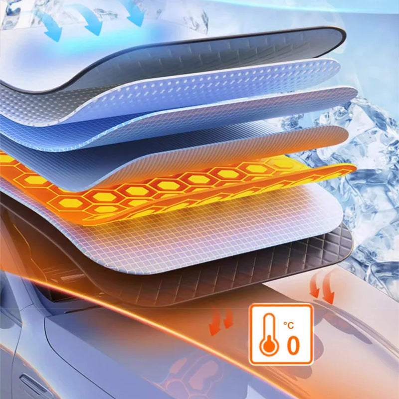 FrostGuardia™ – All-Season Beschermhoes voor de Voorruit