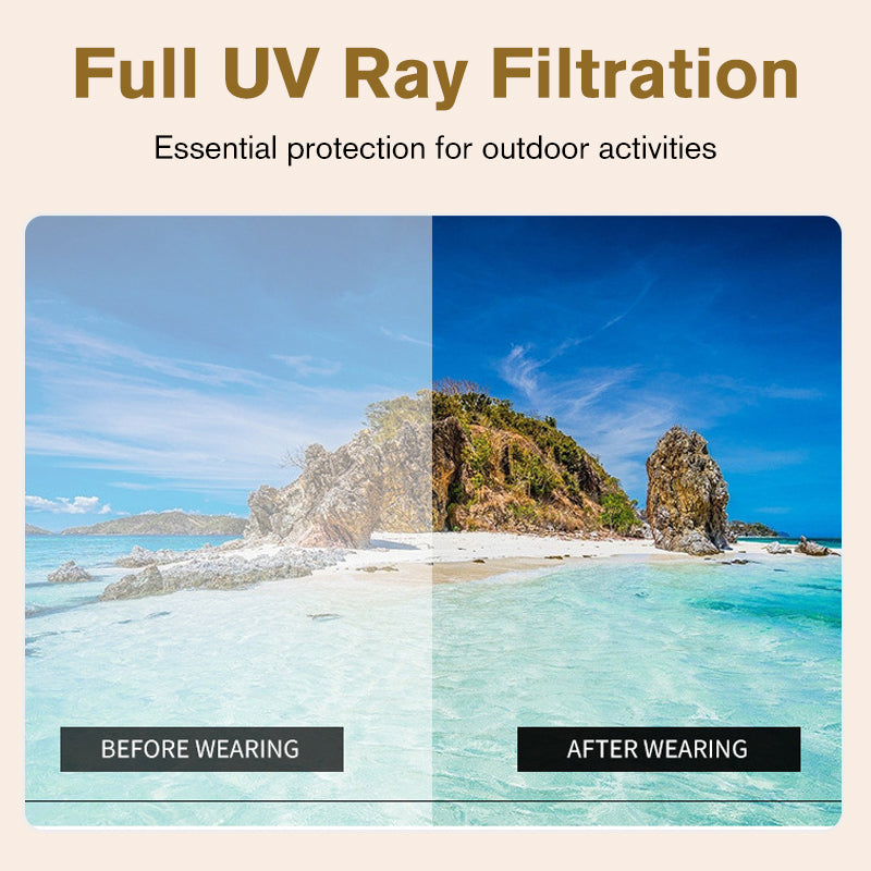 LumistraVision™ – Moderne bescherming voor je ogen | 1+1 GRATIS