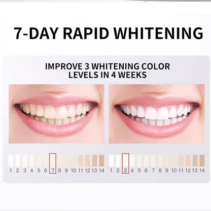 Dentavéra™ Nano Repair Toothpaste