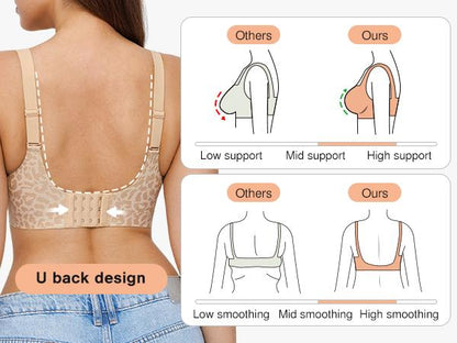 Silkora™ – Naadloze Draadloze Comfort BH met Zachte Support | 1+1 GRATIS