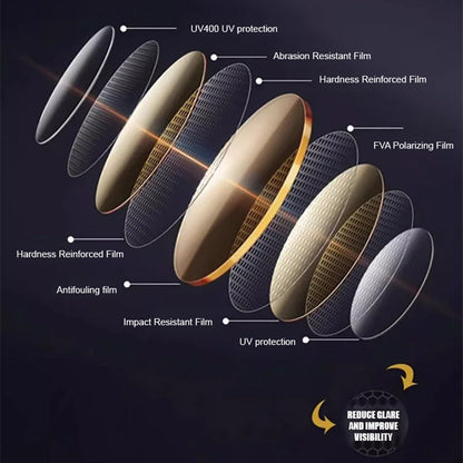 Luminexia™ Day & Night Vision Bril