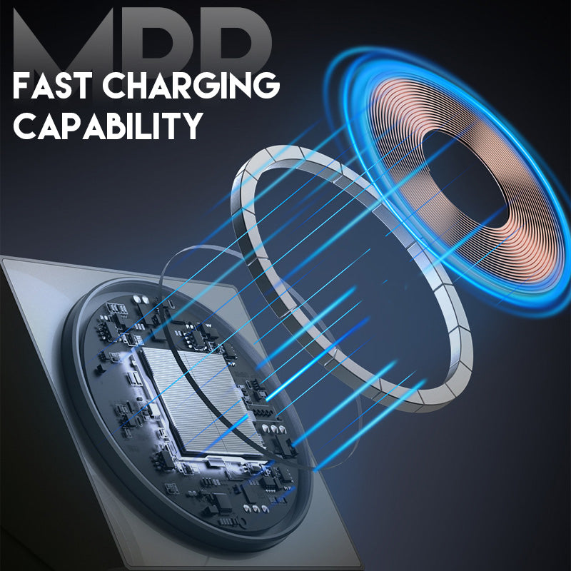 ChargeNest™ TrioFold – Magnetisch 3-in-1 Draadloos Laadstation
