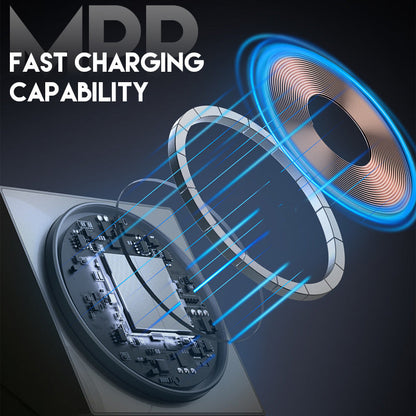 ChargeNest™ TrioFold – Magnetisch 3-in-1 Draadloos Laadstation