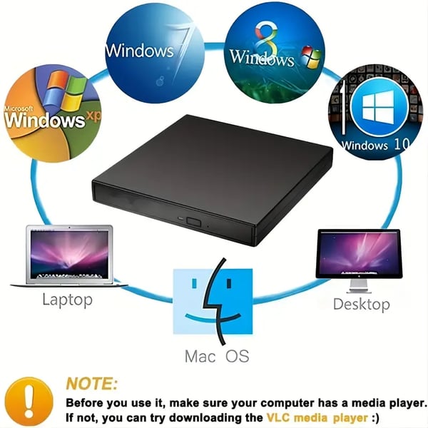 Nexory™ - RGB Externe CD/DVD Drive met USB-C Hub